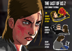 The Last of Us 2 Combat Tutorial